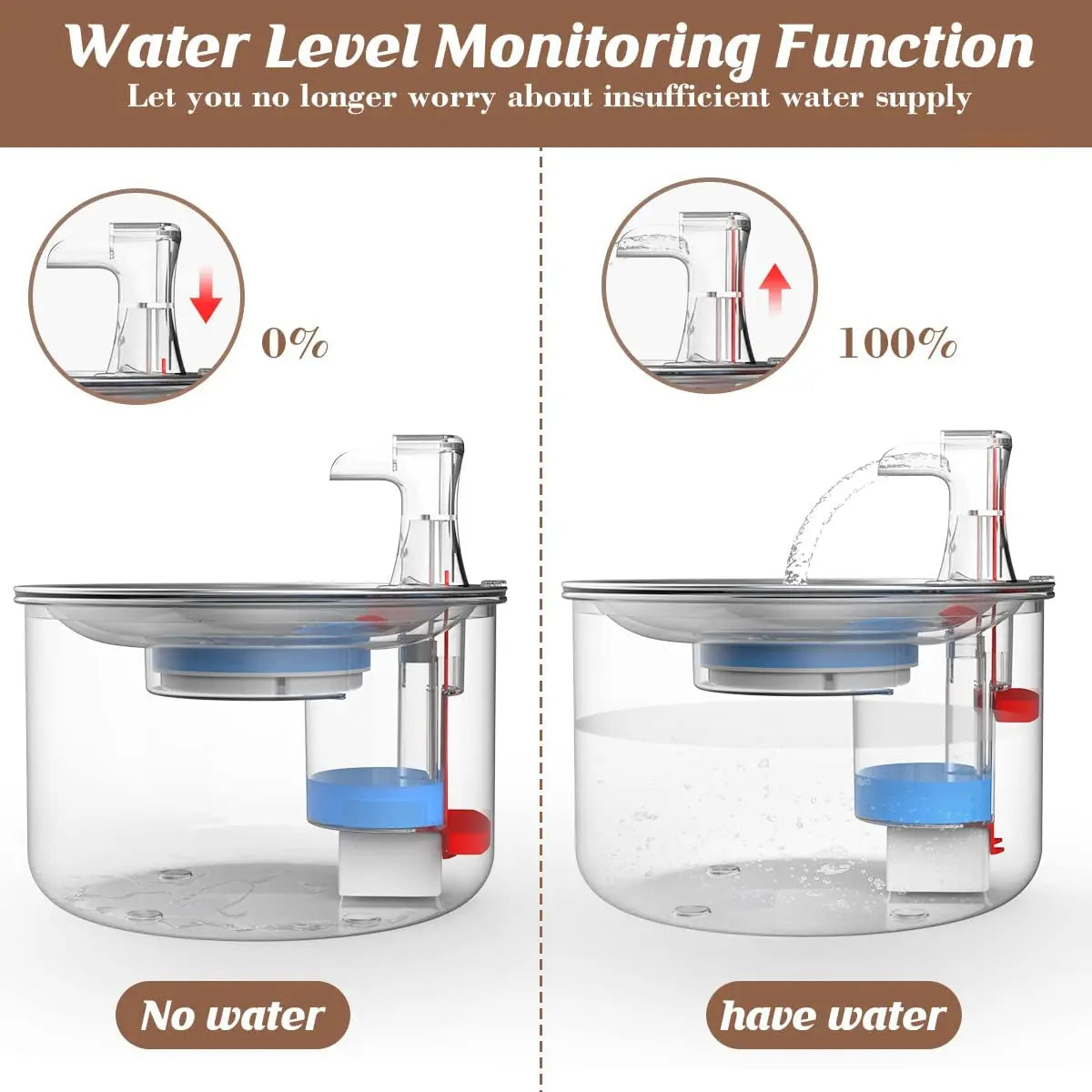 Fully Stainless Steel 2L Pet Automatic Water Dispenser- cat water fountain with optional sensor and heater