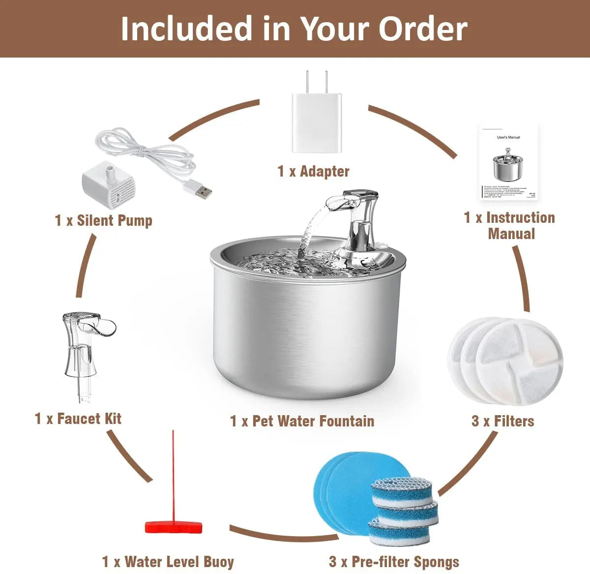 Fully Stainless Steel 2L Pet Automatic Water Dispenser- cat water fountain with optional sensor and heater