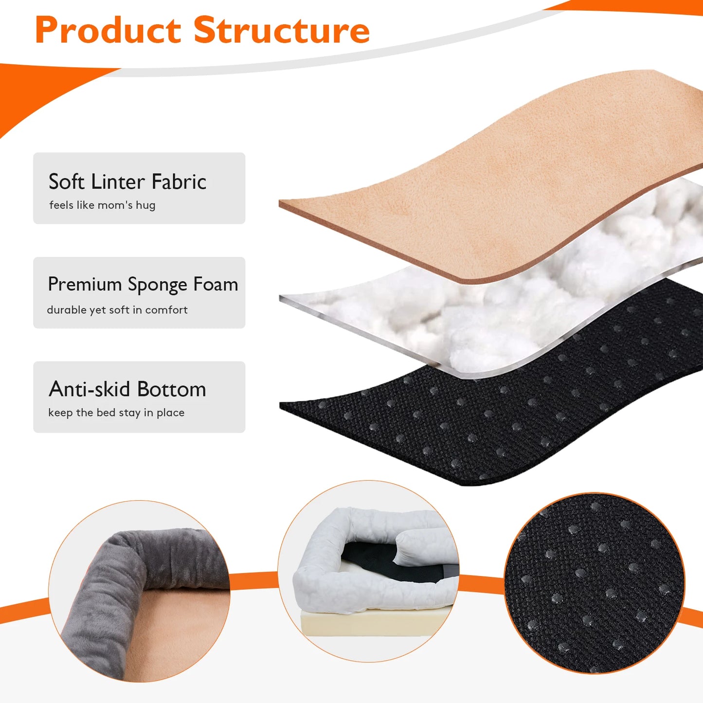 L-XXL Dog Bed Super Soft Orthopedic Foam Pet Bed Sleeping Mat with Cotton-padded Bolster and Removable Cover